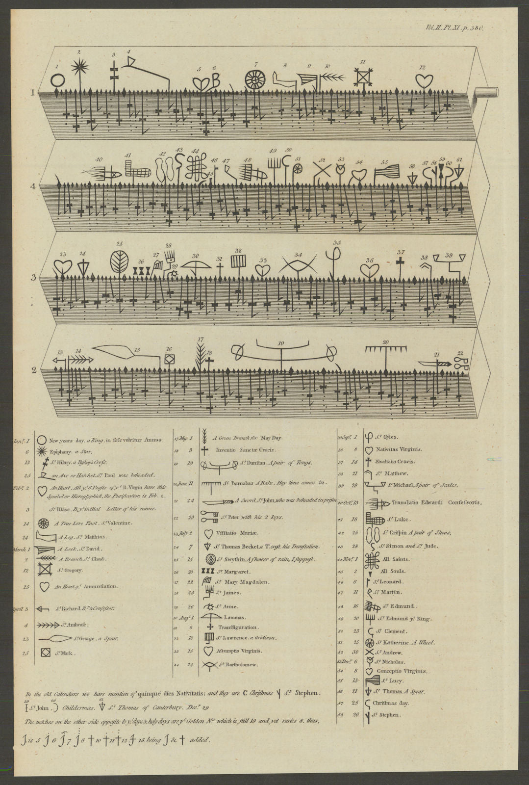 Calendar of Saints days. Symbols 1789 old antique vintage print picture